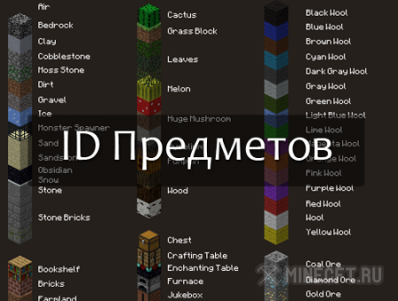 ID предметов в Minecraft
